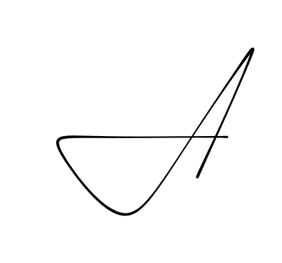 A practice signature writing style