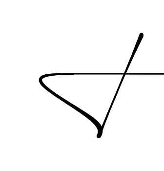 I name signature writing style