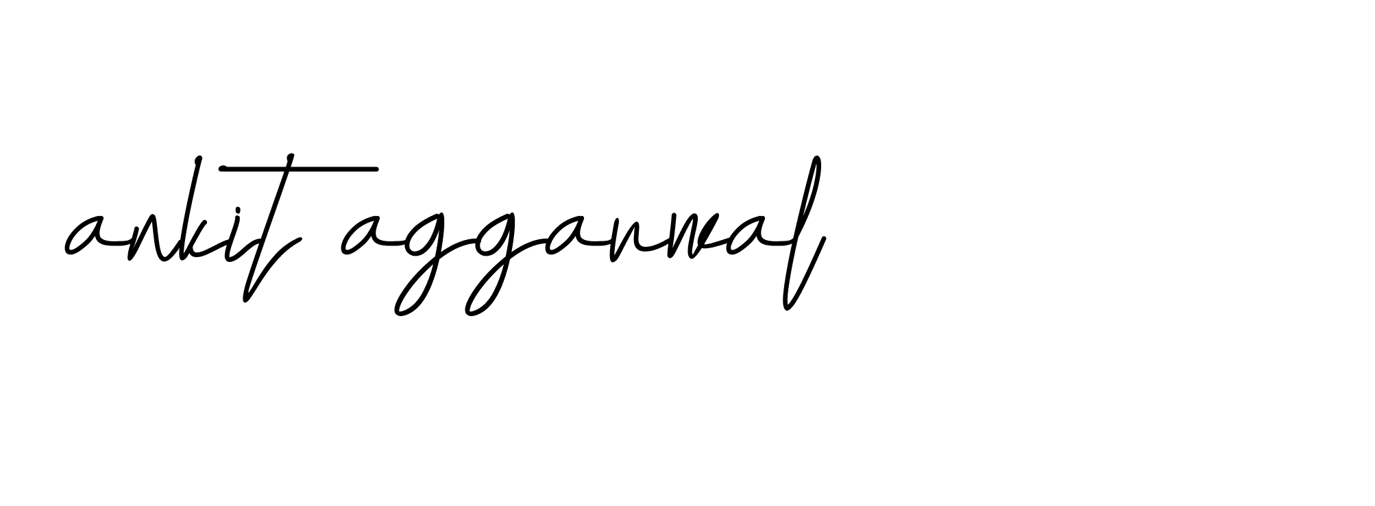 Signature of ankit-aggarwal