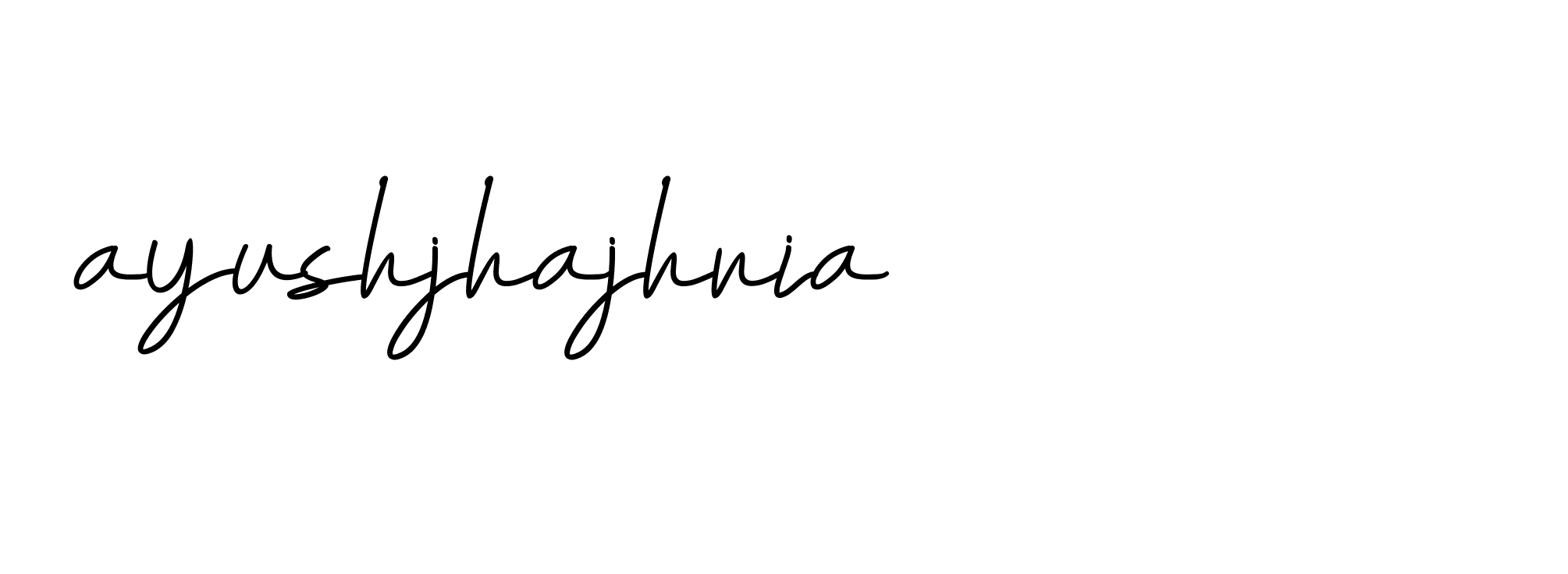 Signature of ayushjhajhria-