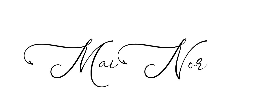 The best way (AngkanyaSebelas-VGPDB) to make a short signature is to pick only two or three words in your name. The name Ceard include a total of six letters. For converting this name. Ceard signature style 2 images and pictures png