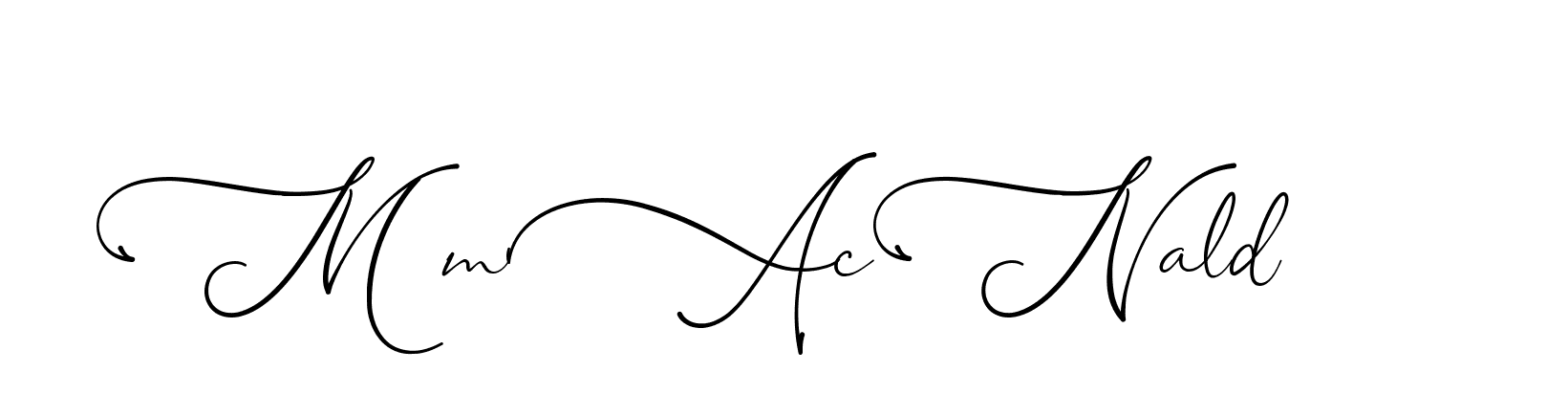 The best way (AngkanyaSebelas-VGPDB) to make a short signature is to pick only two or three words in your name. The name Ceard include a total of six letters. For converting this name. Ceard signature style 2 images and pictures png