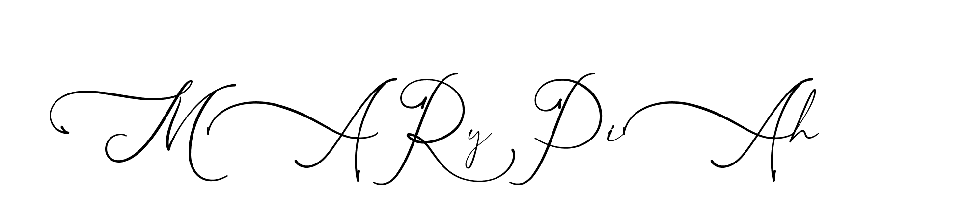The best way (AngkanyaSebelas-VGPDB) to make a short signature is to pick only two or three words in your name. The name Ceard include a total of six letters. For converting this name. Ceard signature style 2 images and pictures png