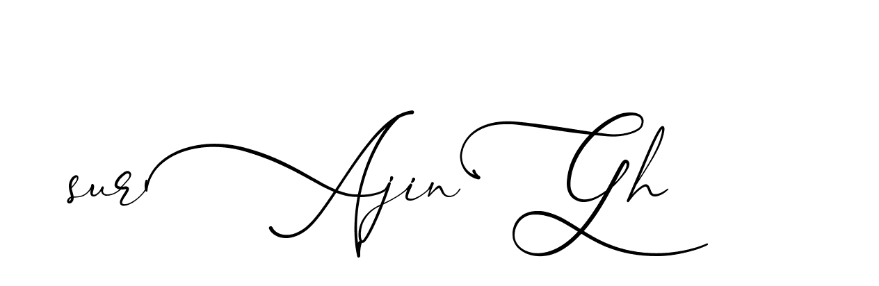 The best way (AngkanyaSebelas-VGPDB) to make a short signature is to pick only two or three words in your name. The name Ceard include a total of six letters. For converting this name. Ceard signature style 2 images and pictures png