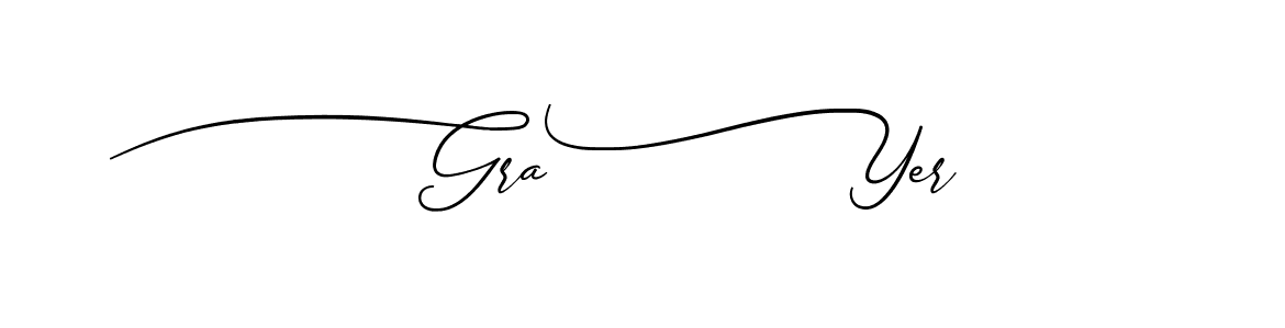 The best way (Bestien-1G4Xv) to make a short signature is to pick only two or three words in your name. The name Ceard include a total of six letters. For converting this name. Ceard signature style 2 images and pictures png