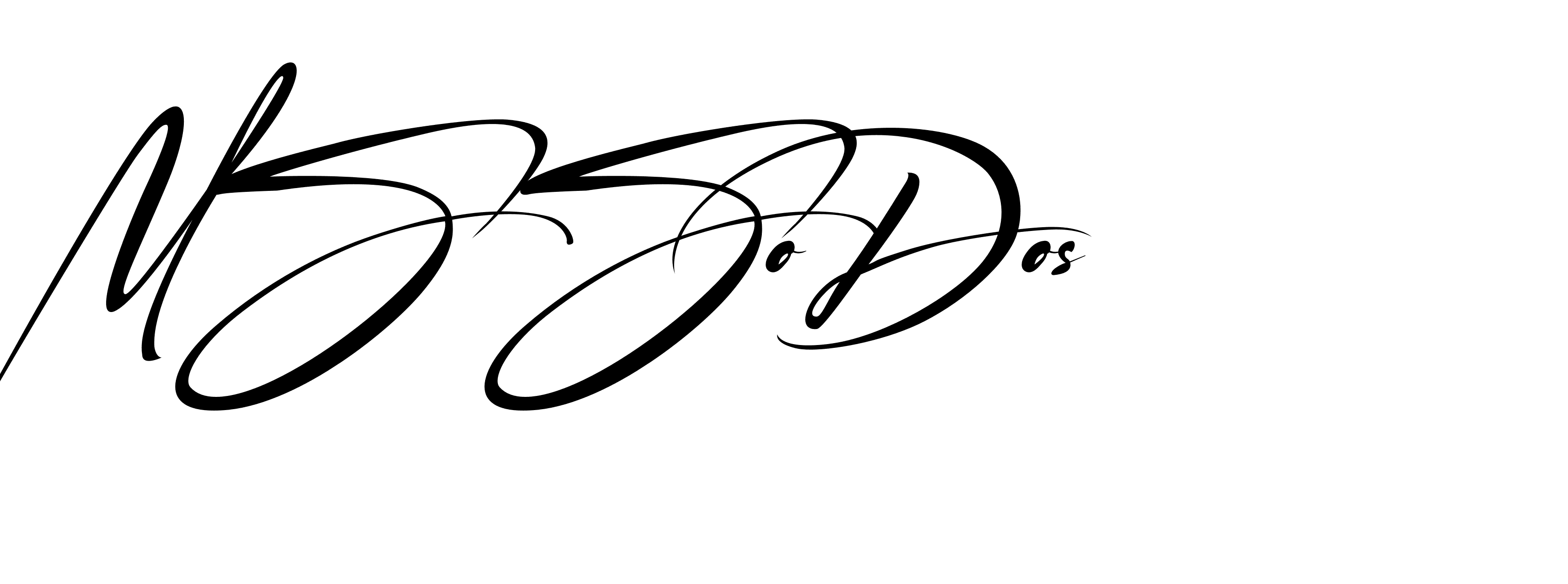 The best way (BetterlettRegular-Ea5Lj) to make a short signature is to pick only two or three words in your name. The name Ceard include a total of six letters. For converting this name. Ceard signature style 2 images and pictures png