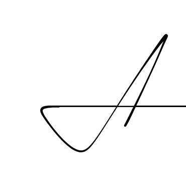 A beautiful handwritten signature design