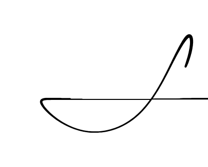 S beautiful handwritten signature design