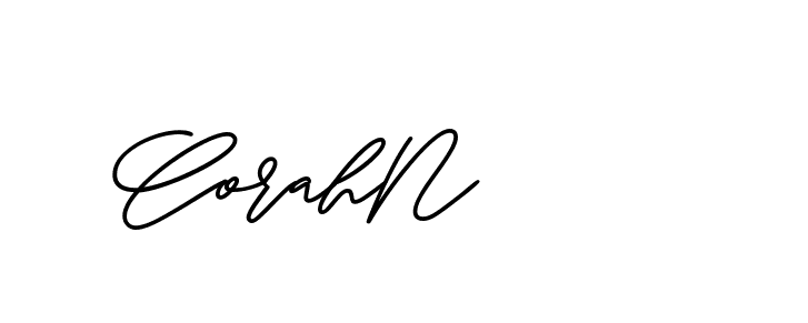 The best way (ButtekDemo-nRK74) to make a short signature is to pick only two or three words in your name. The name Ceard include a total of six letters. For converting this name. Ceard signature style 2 images and pictures png