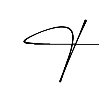 I short name signature idea