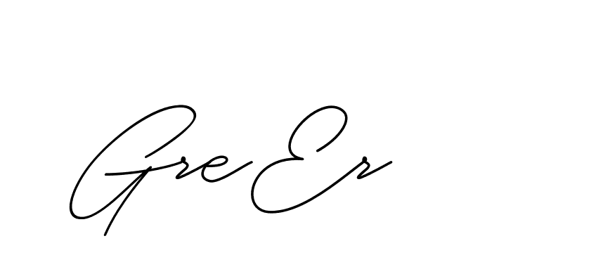 The best way (ChristineSignature-DO0P0) to make a short signature is to pick only two or three words in your name. The name Ceard include a total of six letters. For converting this name. Ceard signature style 2 images and pictures png