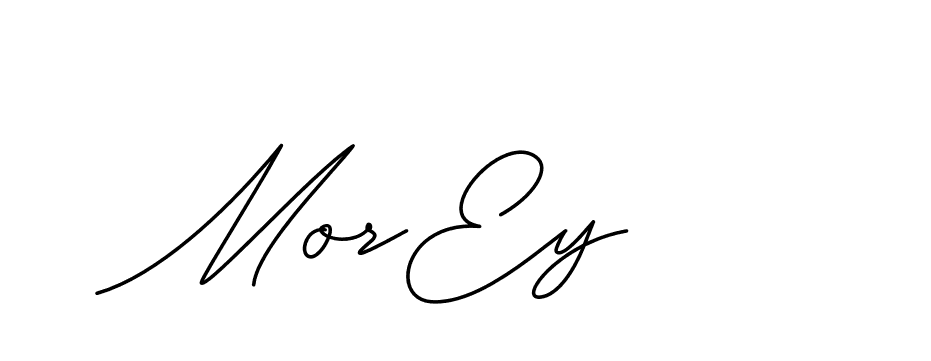 The best way (ChristineSignature-DO0P0) to make a short signature is to pick only two or three words in your name. The name Ceard include a total of six letters. For converting this name. Ceard signature style 2 images and pictures png