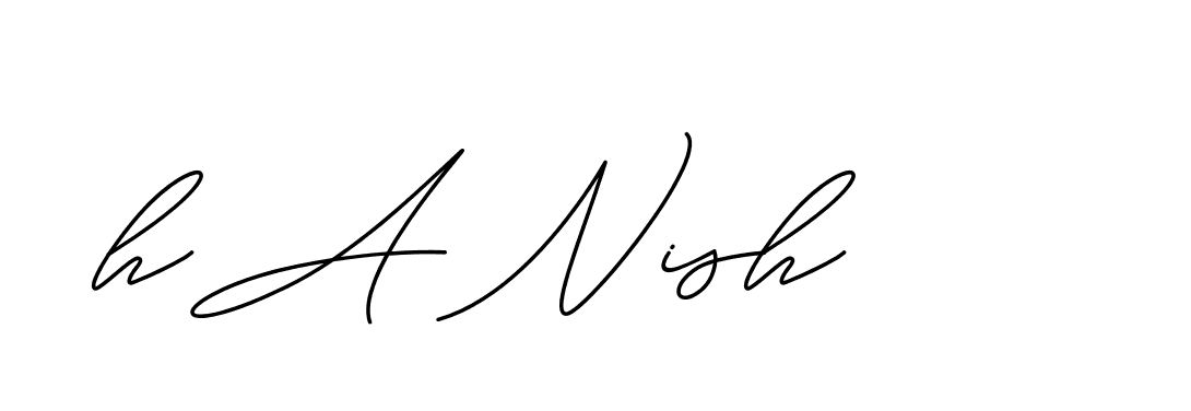 The best way (ChristineSignature-DO0P0) to make a short signature is to pick only two or three words in your name. The name Ceard include a total of six letters. For converting this name. Ceard signature style 2 images and pictures png