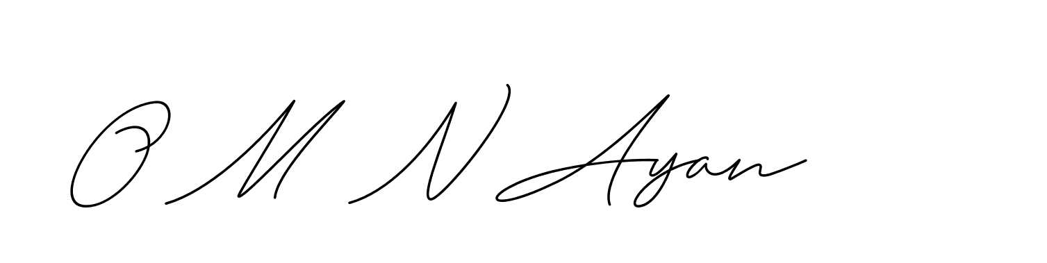 The best way (ChristineSignature-DO0P0) to make a short signature is to pick only two or three words in your name. The name Ceard include a total of six letters. For converting this name. Ceard signature style 2 images and pictures png