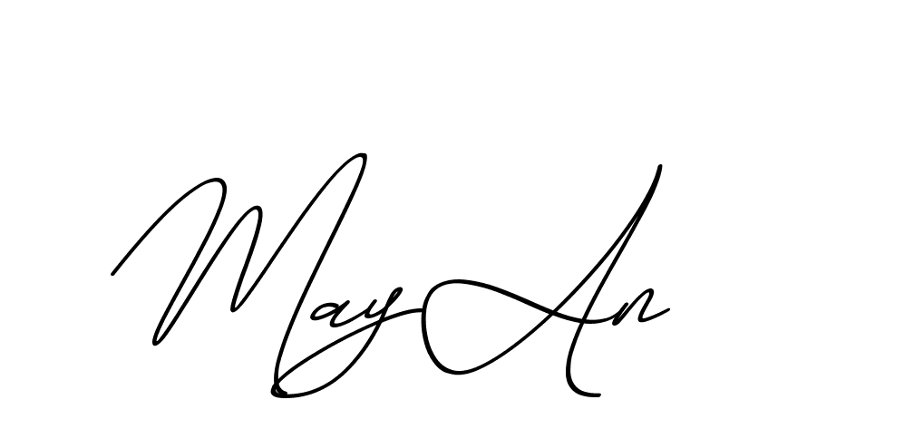 The best way (ChristmasChimneyPersonalUse-K7qro) to make a short signature is to pick only two or three words in your name. The name Ceard include a total of six letters. For converting this name. Ceard signature style 2 images and pictures png