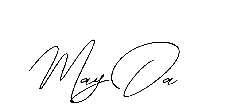 The best way (ChristmasChimneyPersonalUse-K7qro) to make a short signature is to pick only two or three words in your name. The name Ceard include a total of six letters. For converting this name. Ceard signature style 2 images and pictures png