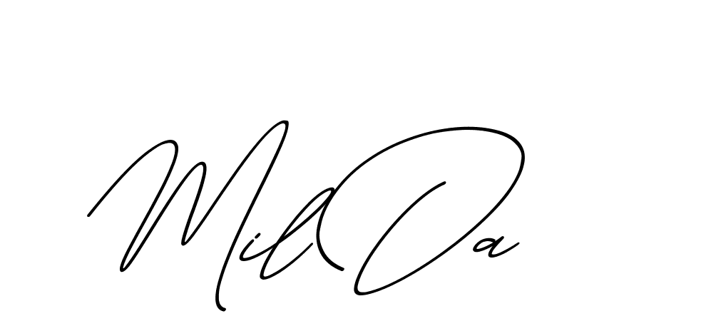 The best way (ChristmasChimneyPersonalUse-K7qro) to make a short signature is to pick only two or three words in your name. The name Ceard include a total of six letters. For converting this name. Ceard signature style 2 images and pictures png