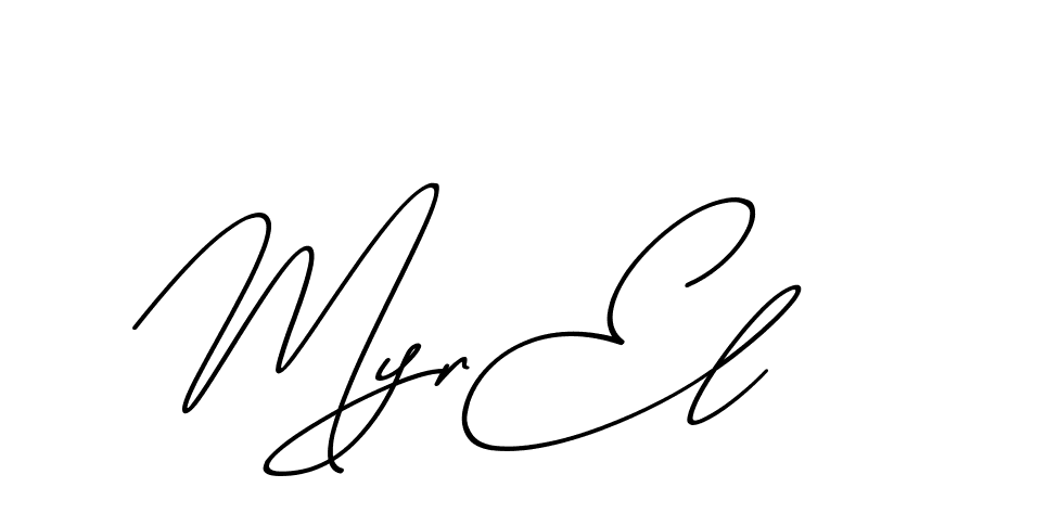 The best way (ChristmasChimneyPersonalUse-K7qro) to make a short signature is to pick only two or three words in your name. The name Ceard include a total of six letters. For converting this name. Ceard signature style 2 images and pictures png