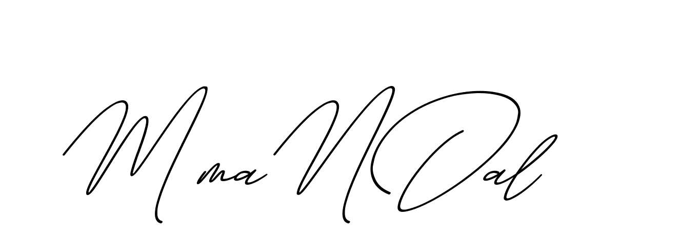 The best way (ChristmasChimneyPersonalUse-K7qro) to make a short signature is to pick only two or three words in your name. The name Ceard include a total of six letters. For converting this name. Ceard signature style 2 images and pictures png