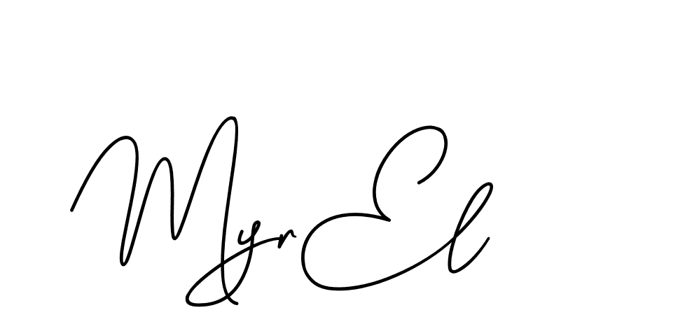 The best way (CinemathicVisualation-2OYgl) to make a short signature is to pick only two or three words in your name. The name Ceard include a total of six letters. For converting this name. Ceard signature style 2 images and pictures png