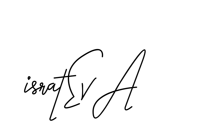 The best way (CoffeeSigns-jE7ly) to make a short signature is to pick only two or three words in your name. The name Ceard include a total of six letters. For converting this name. Ceard signature style 2 images and pictures png