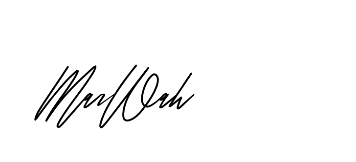 The best way (CreattionDemo-GO3ED) to make a short signature is to pick only two or three words in your name. The name Ceard include a total of six letters. For converting this name. Ceard signature style 2 images and pictures png