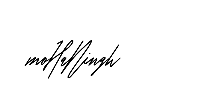 The best way (CreattionDemo-GO3ED) to make a short signature is to pick only two or three words in your name. The name Ceard include a total of six letters. For converting this name. Ceard signature style 2 images and pictures png