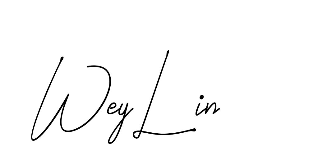 The best way (DeniraSignature-3zaYL) to make a short signature is to pick only two or three words in your name. The name Ceard include a total of six letters. For converting this name. Ceard signature style 2 images and pictures png