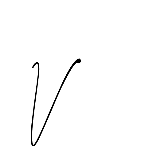 The best way (DeniraSignature-3zaYL) to make a short signature is to pick only two or three words in your name. The name Ceard include a total of six letters. For converting this name. Ceard signature style 2 images and pictures png