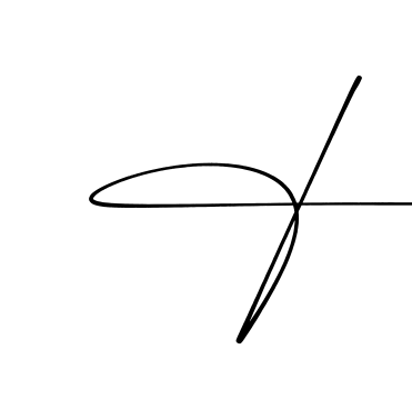 F name signature design preview